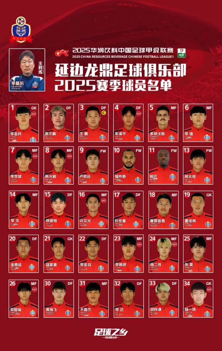2025賽季大名單|延邊龍鼎足球俱樂部新賽季大名單 正式發(fā)布！