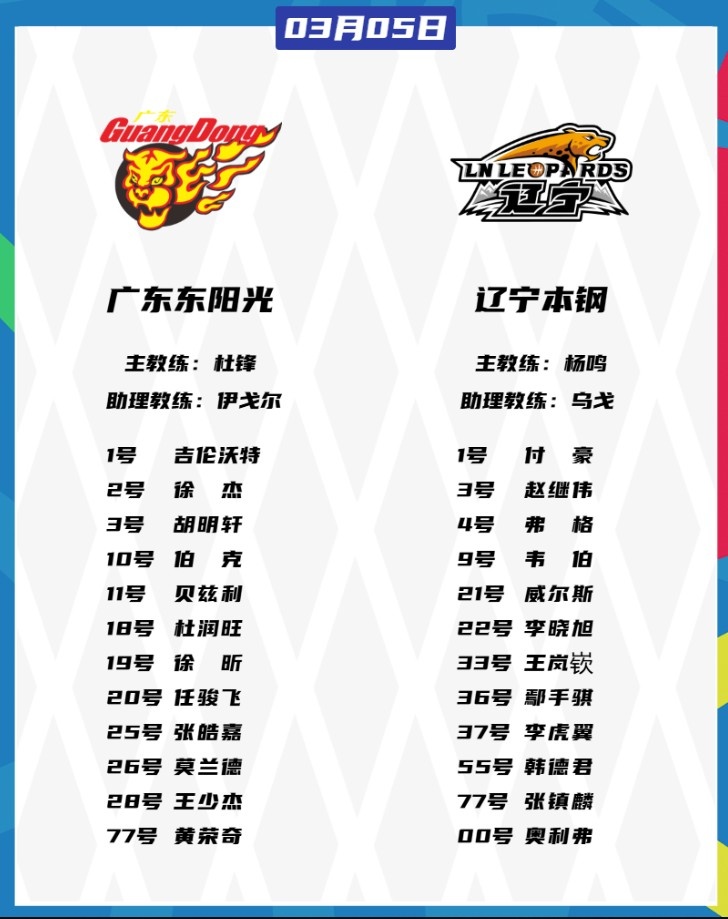 廣東VS遼寧大名單：胡明軒、張鎮(zhèn)麟都將復(fù)出 徐杰、趙繼偉出戰(zhàn)