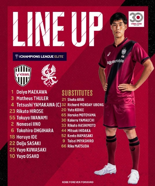 亞冠-大迫勇也傳射＆對手0射正，神戶勝利船2-0戰(zhàn)勝光州FC