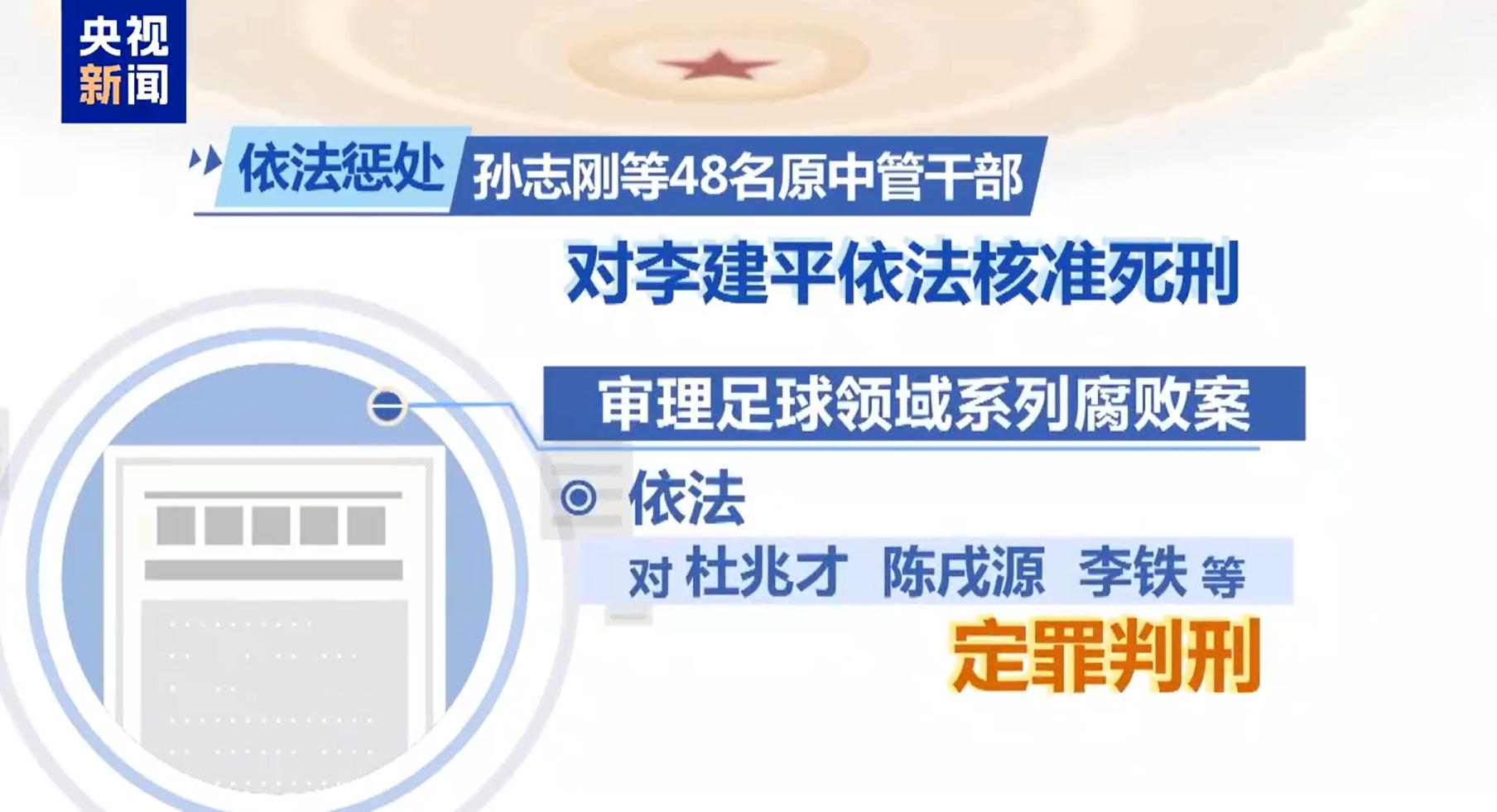 最高法工作報告：審理足球領域系列腐敗案，依法對李鐵等定罪判刑