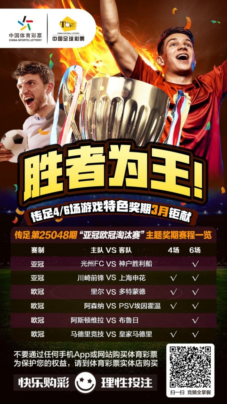 勝者為王！傳足特色獎(jiǎng)期第25048期聚焦亞冠歐冠淘汰賽