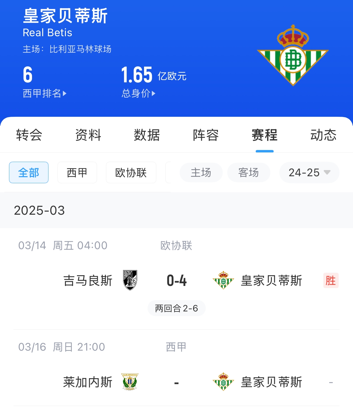 西媒：貝蒂斯畢包皇社均不滿72小時踢2場，巴薩之后賽程也是如此
