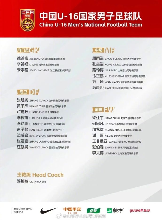 8名青訓球員入選中國U16，標志泰山青訓工作高質(zhì)量發(fā)展再獲佳績
