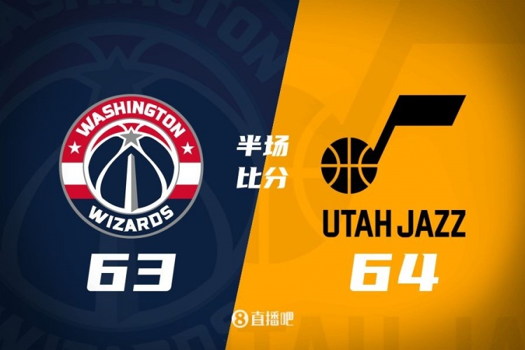 狀元之爭！半場戰(zhàn)報：奇才63-64落后爵士 薩爾20分&塞克斯頓16分