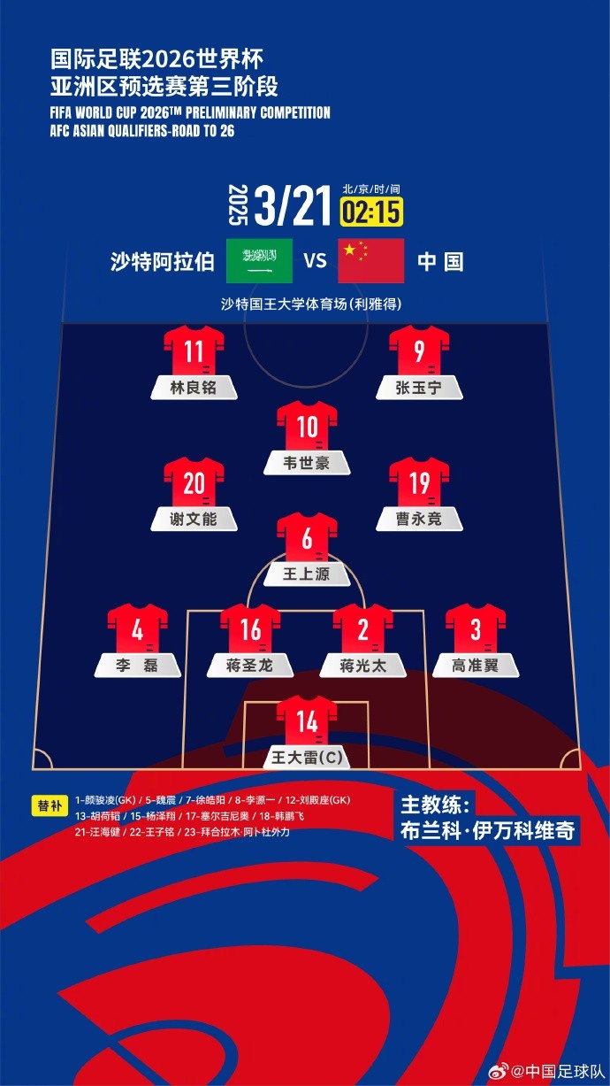 2026美加墨世界杯亞洲區(qū)18強(qiáng)賽沙特vs中國，中國隊首發(fā)陣容