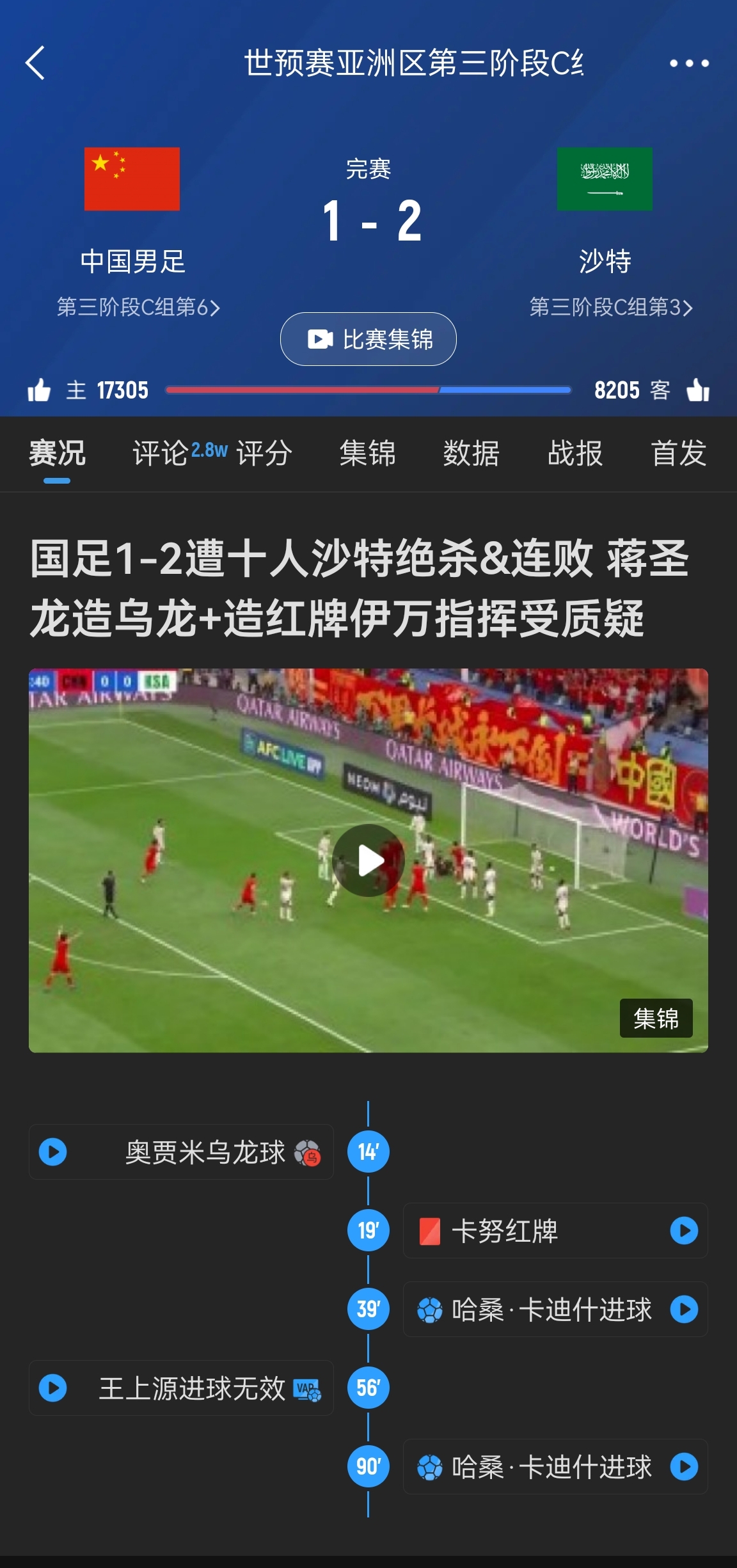 今天什么劇本？首戰(zhàn)沙特也是半場紅牌+蔣光太傷退，最后國足被翻