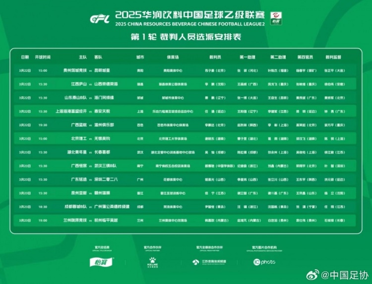 中乙首輪裁判名單：蘇子豪執(zhí)法貴州vs昆明，任通執(zhí)法海港B隊(duì)比賽