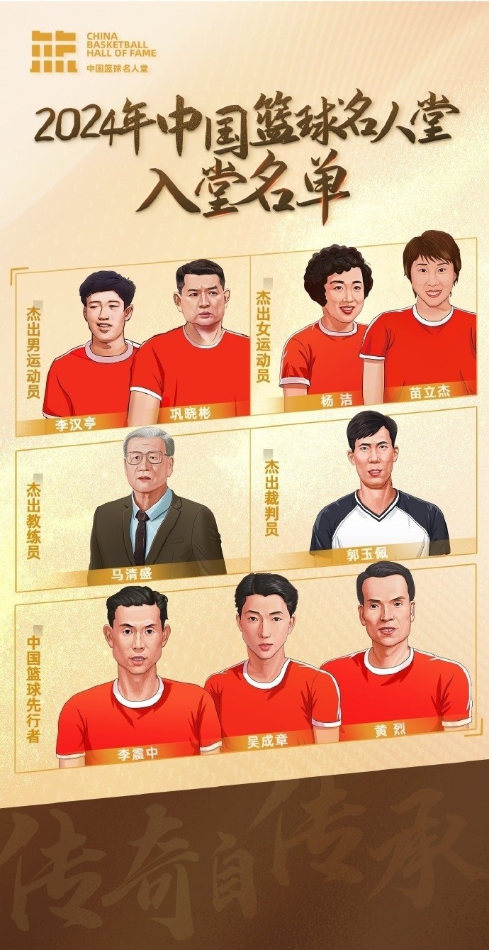 周琦：名人堂的每一個(gè)名字都是中國籃球的年輪見證 共同加油！