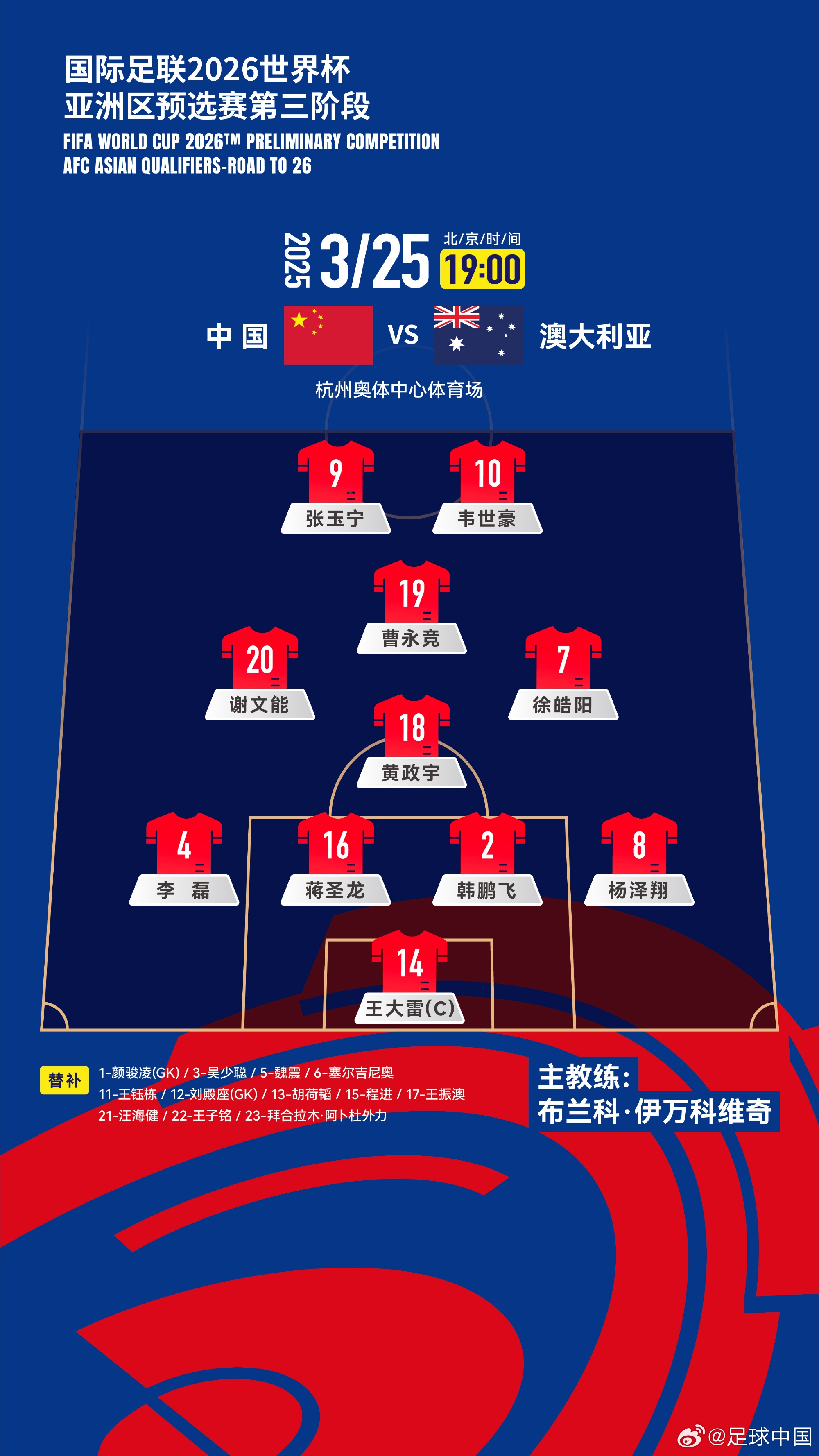 菱形442！國(guó)足官方陣型：鋒線韋世豪搭檔張玉寧，黃政宇單后腰